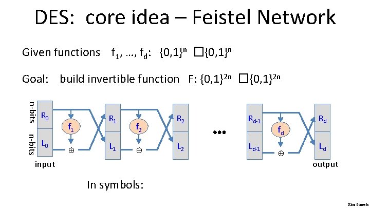 DES: core idea – Feistel Network Given functions f 1, …, fd: {0, 1}n