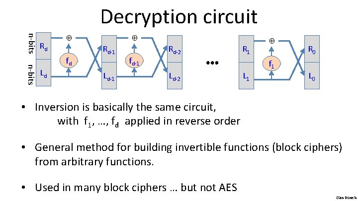 Decryption circuit n-bits Rd n-bits Ld ⊕ fd Rd-1 Ld-1 ⊕ fd-1 Rd-2 Ld-2