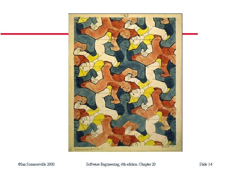 ©Ian Sommerville 2000 Software Engineering, 6 th edition. Chapter 20 Slide 14 