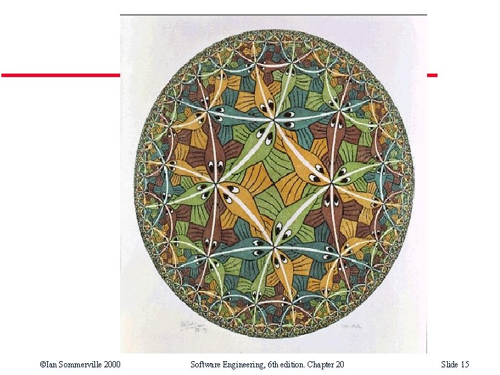 ©Ian Sommerville 2000 Software Engineering, 6 th edition. Chapter 20 Slide 15 