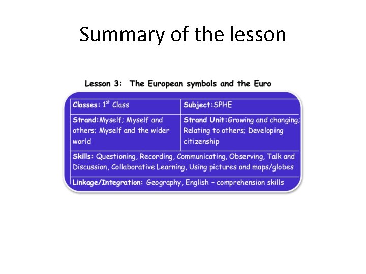 Summary of the lesson 