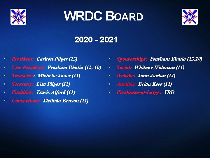 WRDC BOARD 2020 - 2021 • President: Carlton Pilger (12) • Sponsorships: Prashant Bhatia