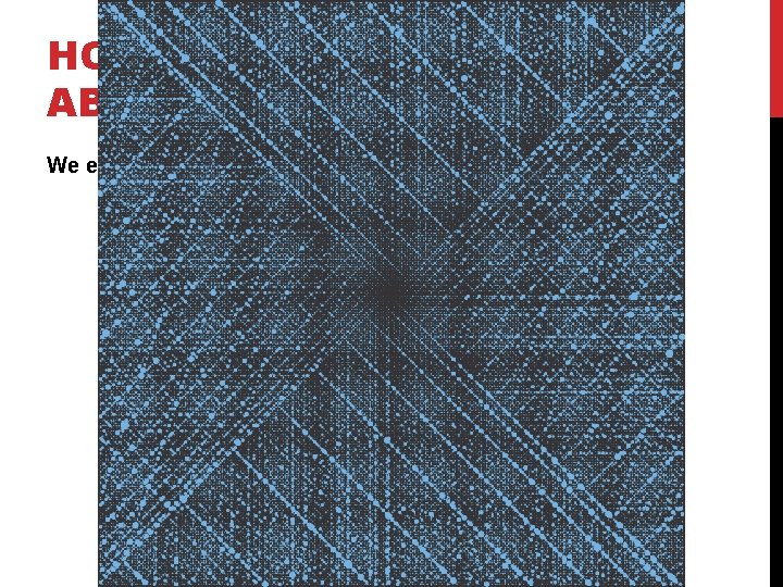 HOW DO WE LEARN ABOUT PRIMES? We explore! Ulam Spiral 