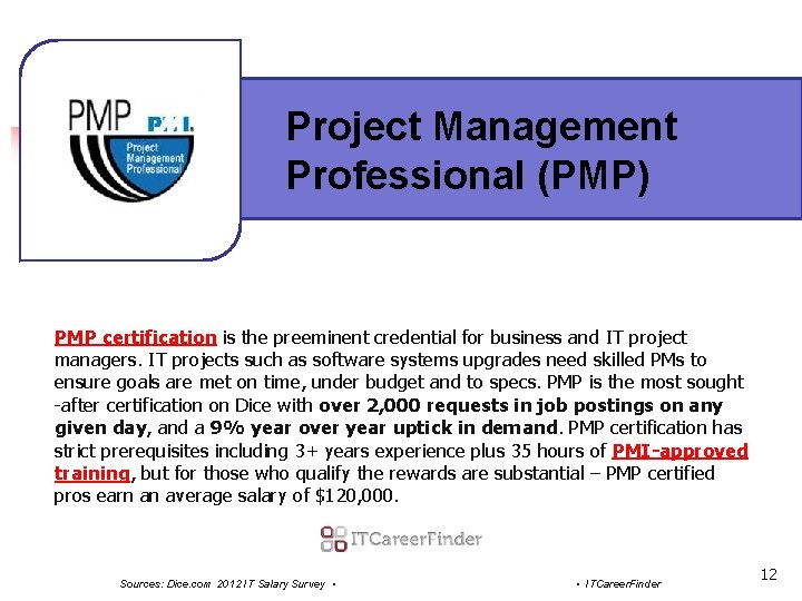 Project Management Professional (PMP) PMP certification is the preeminent credential for business and IT