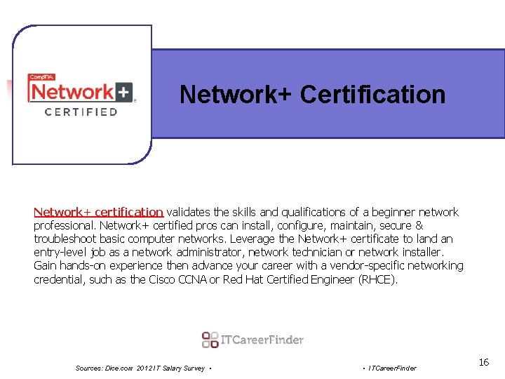 Network+ Certification Network+ certification validates the skills and qualifications of a beginner network professional.