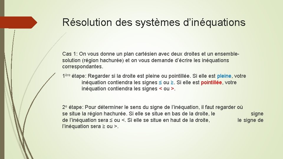 Résolution des systèmes d’inéquations Cas 1: On vous donne un plan cartésien avec deux