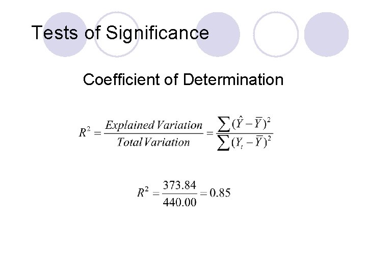 Tests of Significance Coefficient of Determination 