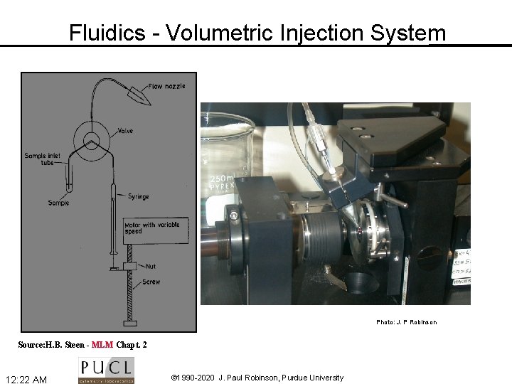 Fluidics - Volumetric Injection System Photo: J. P Robinson Source: H. B. Steen -
