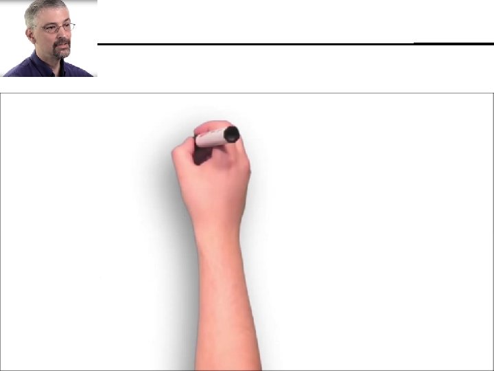 © 1990 -2020 J. Paul Robinson, Purdue University 