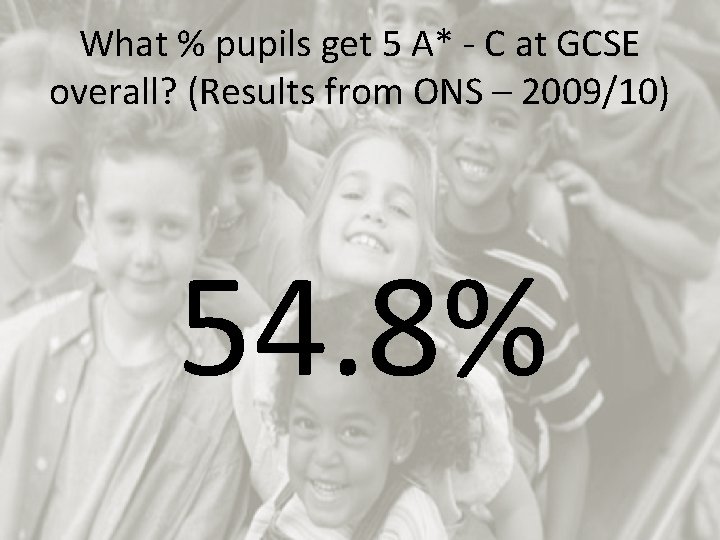 What % pupils get 5 A* - C at GCSE overall? (Results from ONS