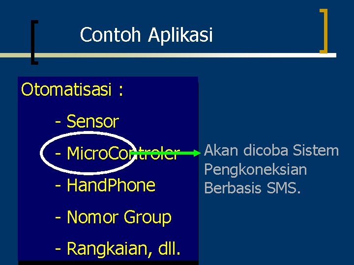 Contoh Aplikasi Otomatisasi : - Sensor - Micro. Controler - Hand. Phone - Nomor