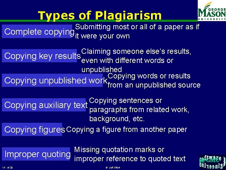 Types of Plagiarism Submitting most or all of a paper as if Complete copying