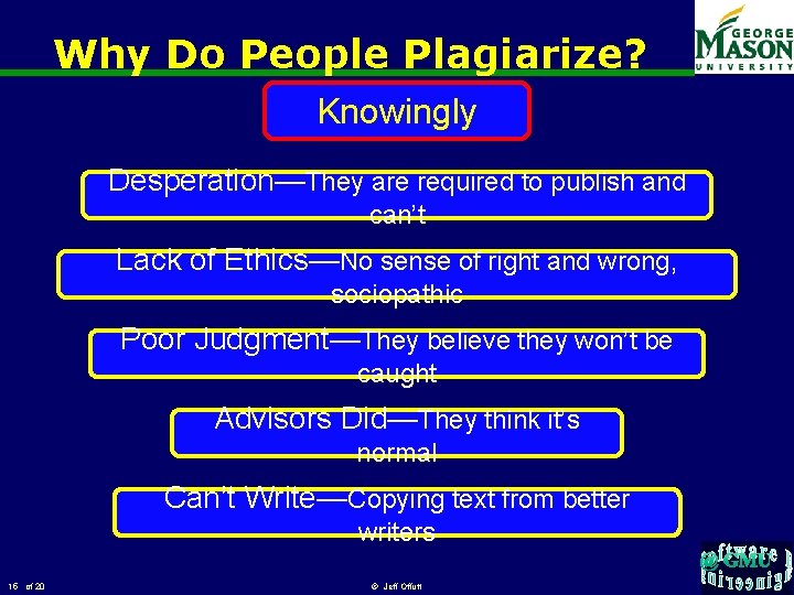 Why Do People Plagiarize? Knowingly Desperation—They are required to publish and can’t Lack of
