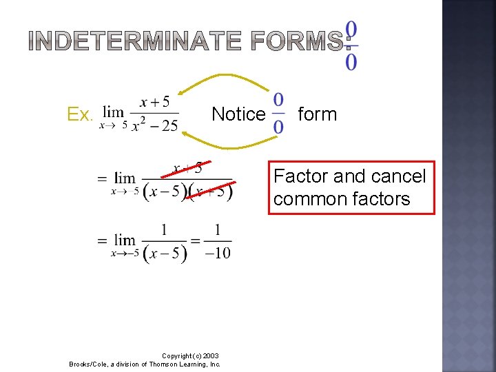 Ex. Notice form Factor and cancel common factors Copyright (c) 2003 Brooks/Cole, a division