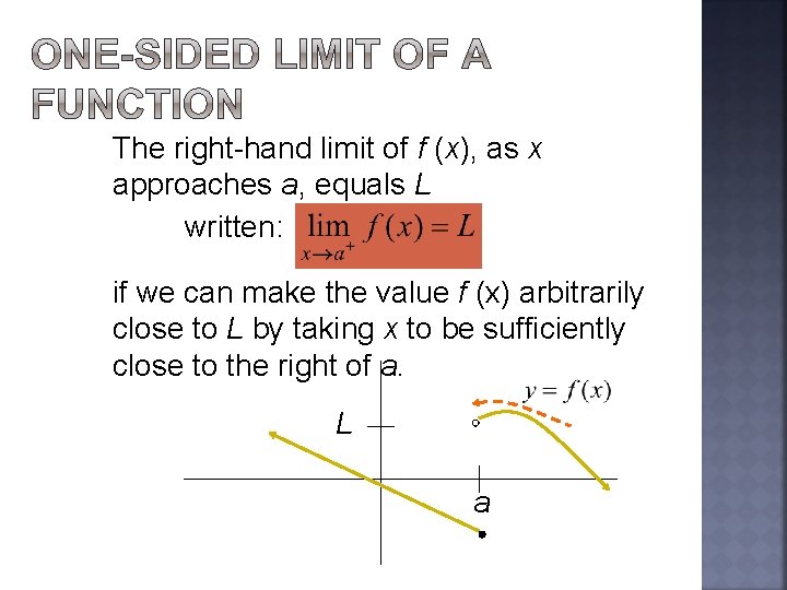 The right-hand limit of f (x), as x approaches a, equals L written: if