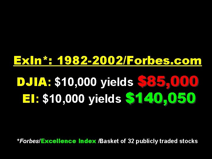 Ex. In*: 1982 -2002/Forbes. com DJIA: $10, 000 yields $85, 000 EI: $10, 000