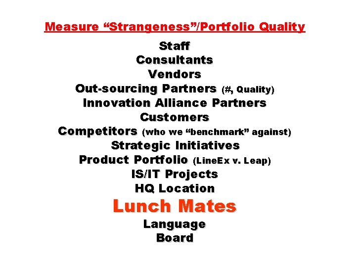 Measure “Strangeness”/Portfolio Quality Staff Consultants Vendors Out-sourcing Partners (#, Quality) Innovation Alliance Partners Customers