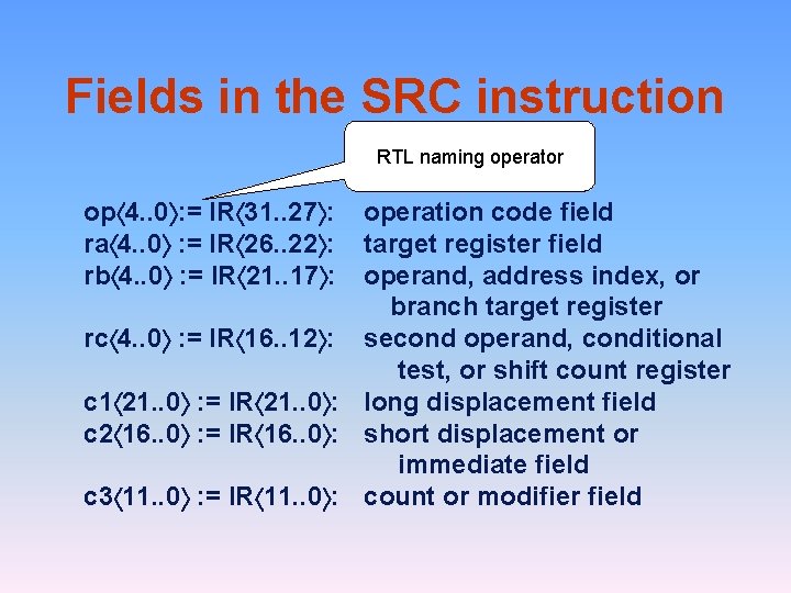 Fields in the SRC instruction RTL naming operator opá 4. . 0ñ: = IRá
