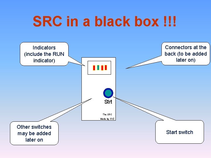 SRC in a black box !!! Connectors at the back (to be added later