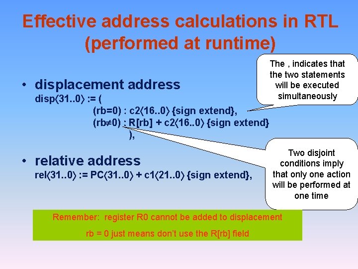 Effective address calculations in RTL (performed at runtime) • displacement address dispá 31. .