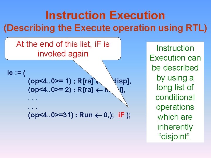 Instruction Execution (Describing the Execute operation using RTL) At the end of this list,