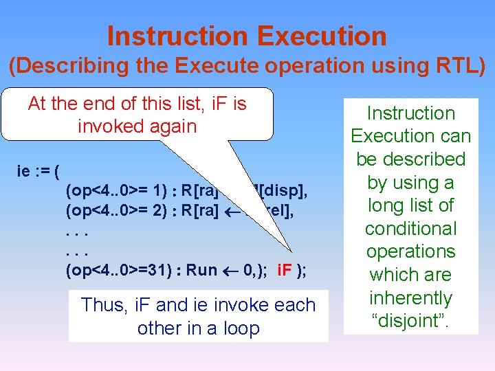Instruction Execution (Describing the Execute operation using RTL) At the end of this list,