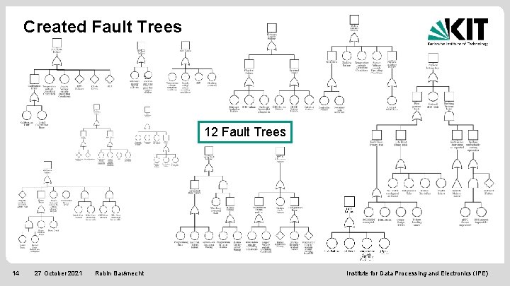 Created Fault Trees 12 Fault Trees 14 27 October 2021 Robin Bauknecht Institute for