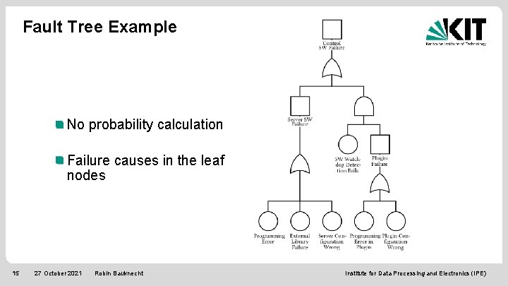 Fault Tree Example No probability calculation Failure causes in the leaf nodes 15 27