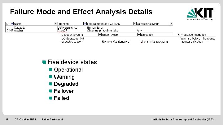 Failure Mode and Effect Analysis Details Five device states Operational Warning Degraded Failover Failed