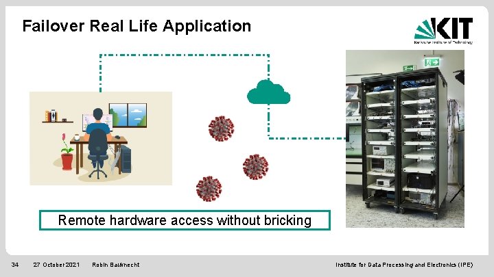 Failover Real Life Application Remote hardware access without bricking 34 27 October 2021 Robin