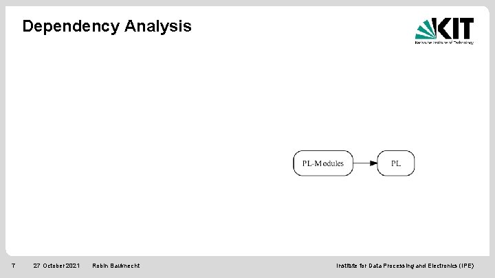 Dependency Analysis 7 27 October 2021 Robin Bauknecht Institute for Data Processing and Electronics