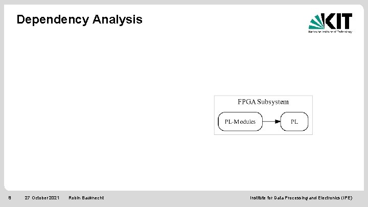 Dependency Analysis 8 27 October 2021 Robin Bauknecht Institute for Data Processing and Electronics