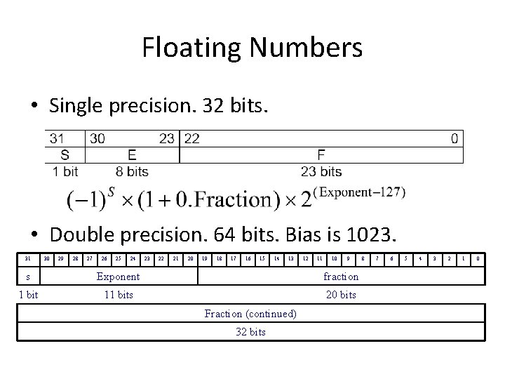 Floating Numbers • Single precision. 32 bits. • Double precision. 64 bits. Bias is