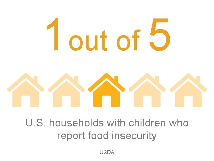 1 out of 5 U. S. households with children who report food insecurity USDA