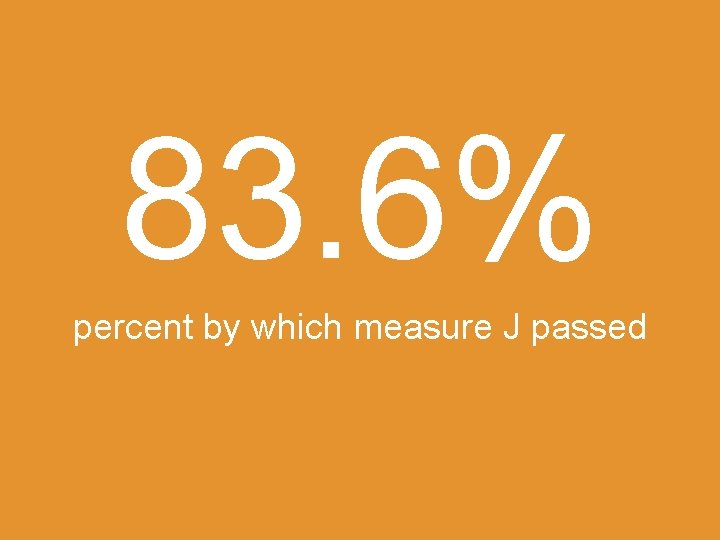 83. 6% percent by which measure J passed 