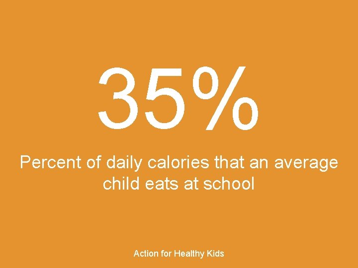 35% Percent of daily calories that an average child eats at school Action for