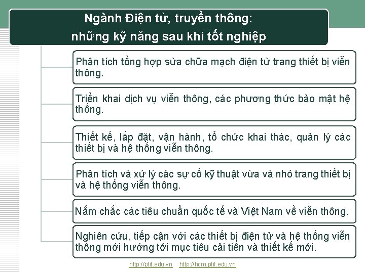 Ngành Điện tử, truyền thông: những kỹ năng sau khi tốt nghiệp Phân tích