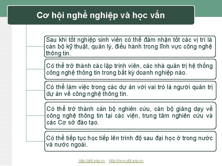 Cơ hội nghề nghiệp và học vấn Sau khi tốt nghiệp sinh viên có