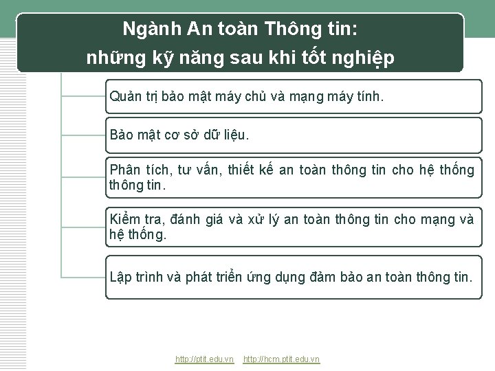 Ngành An toàn Thông tin: những kỹ năng sau khi tốt nghiệp Quản trị