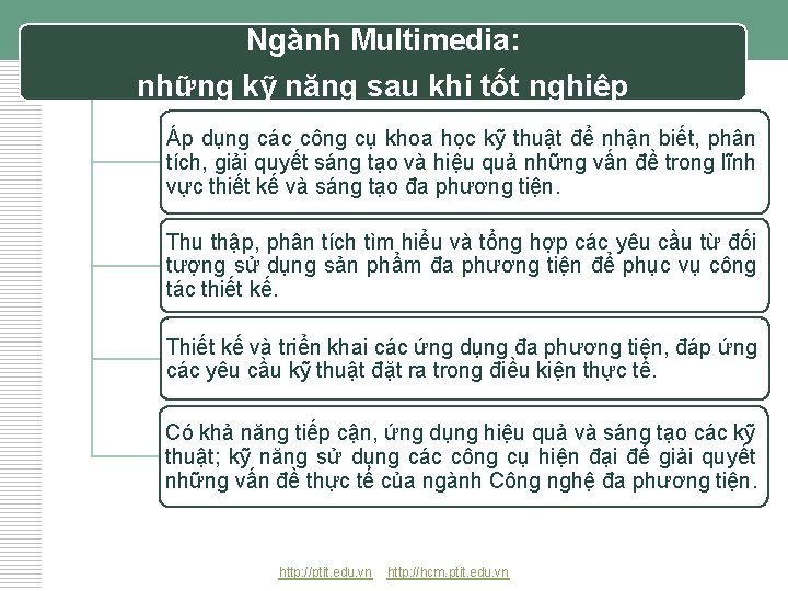 Ngành Multimedia: những kỹ năng sau khi tốt nghiệp Áp dụng các công cụ