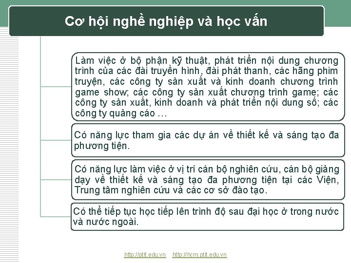 Cơ hội nghề nghiệp và học vấn Làm việc ở bộ phận kỹ thuật,