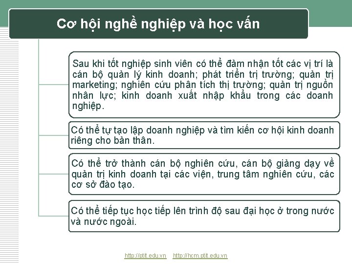 Cơ hội nghề nghiệp và học vấn Sau khi tốt nghiệp sinh viên có