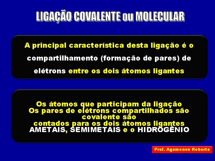 A principal característica desta ligação é o compartilhamento (formação de pares) de elétrons entre