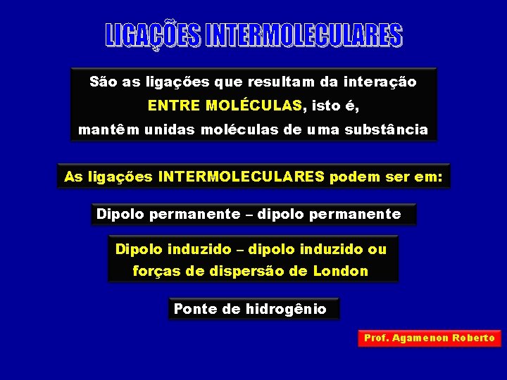 São as ligações que resultam da interação ENTRE MOLÉCULAS, isto é, mantêm unidas moléculas