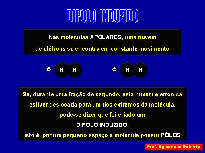 Nas moléculas APOLARES, uma nuvem de elétrons se encontra em constante movimento – H