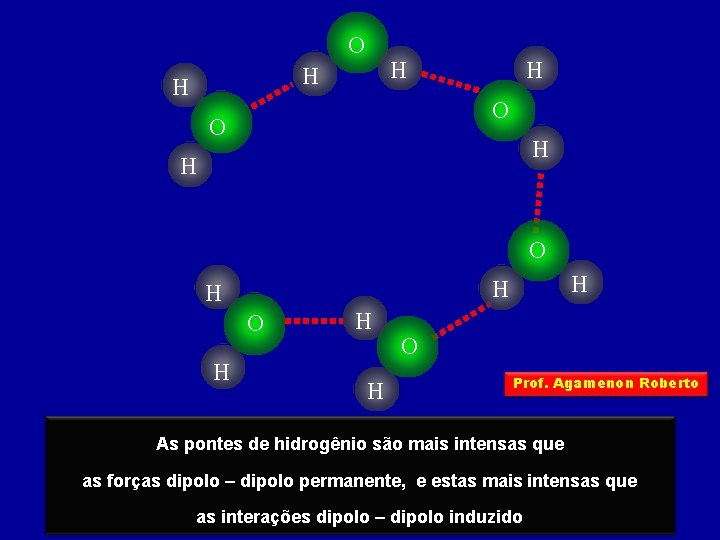 O H H O O H H H H O Prof. Agamenon Roberto As