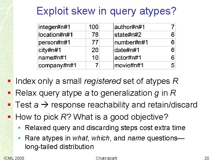 Exploit skew in query atypes? § § Index only a small registered set of