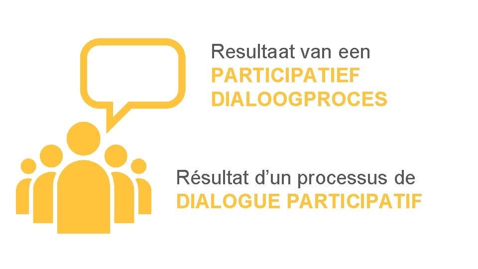 Resultaat van een PARTICIPATIEF DIALOOGPROCES Résultat d’un processus de DIALOGUE PARTICIPATIF 