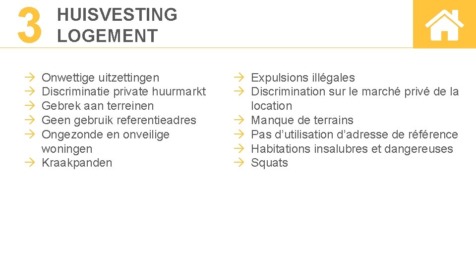 3 HUISVESTING LOGEMENT Onwettige uitzettingen Discriminatie private huurmarkt Gebrek aan terreinen Geen gebruik referentieadres