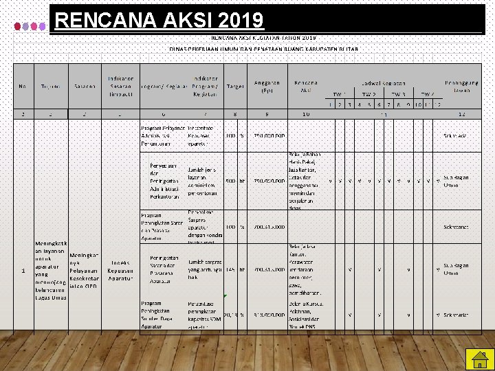 RENCANA AKSI 2019 